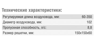 Приточный клапан TL 98P Приточный клапан TL 98P