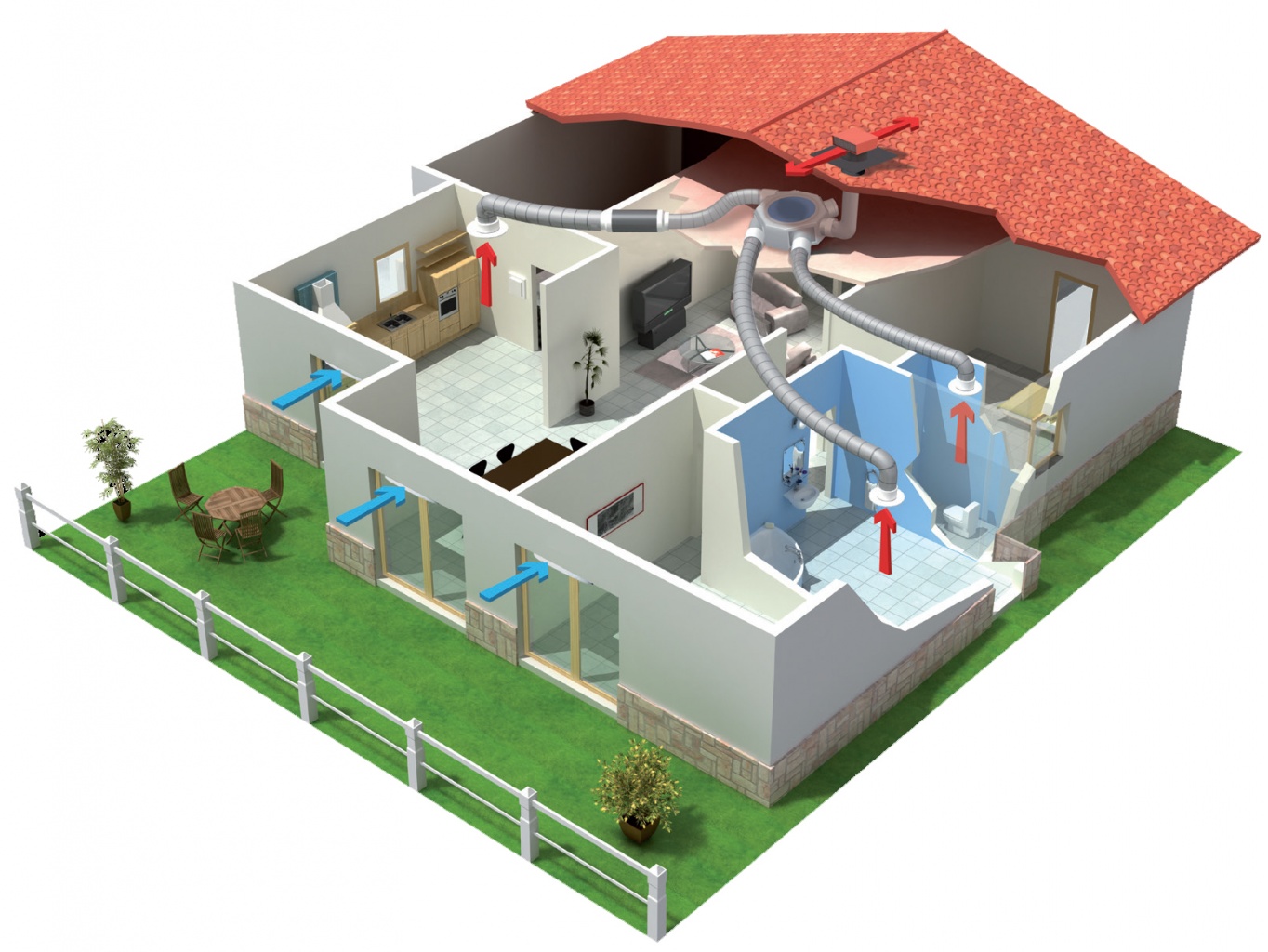 мультизональный вентилятор