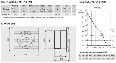 Вытяжной вентилятор Soler Palau Future-150 Вытяжной вентилятор Soler Palau Future-150