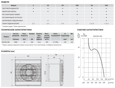 Вентилятор вытяжной 120 мм Soler Palau DECOR-200CR