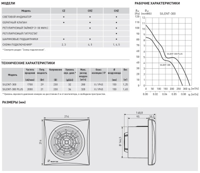 Накладной вентилятор Soler Palau SILENT-300 CRZ SILVER