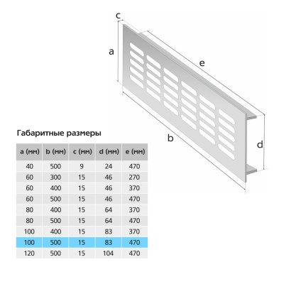 Вентиляционная решетка Благовест золото (500x100 мм)
