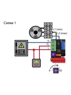 Канальный вентилятор ERA TYPHOON 125 2SP AT