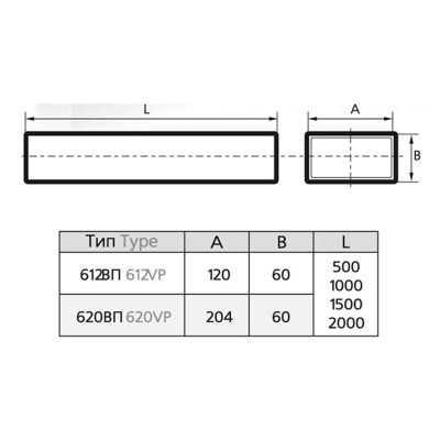 Воздуховод плоский пластиковый ЭРА 612ВП (120х60 мм/0,5 м)