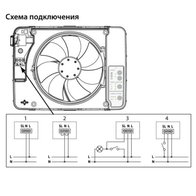 Вытяжной вентилятор FRESH Intellivent White Вытяжной вентилятор FRESH Intellivent White