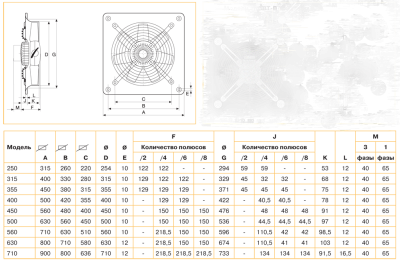 Осевой вентилятор с монтажной пластиной Soler Palau HCGT/2-355/I