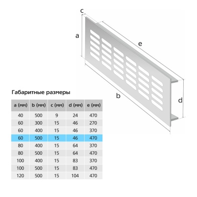 Вентиляционная решетка Благовест 60x500, матовый метал (2шт.)