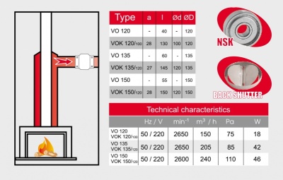 Канальный вентилятор BOK 120\100 Канальный вентилятор BOK 120\100