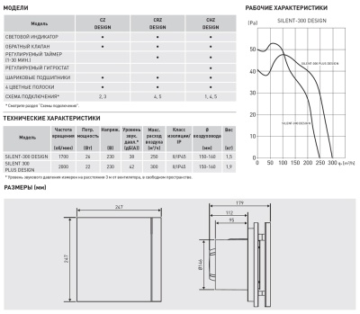 Вытяжной вентилятор Soler Palau SILENT-300 CHZ PLUS SILVER DESIGN 3C