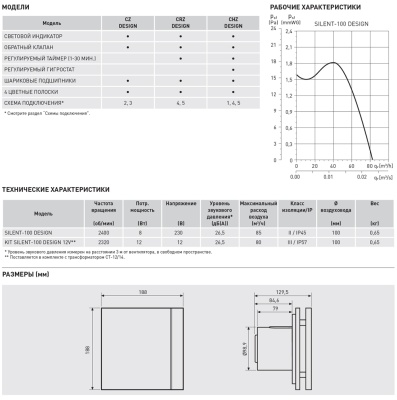 Вытяжной вентилятор Soler Palau SILENT-100 CHZ SILVER DESIGN 3C