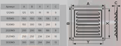 Вентиляционная решетка ЭРА 3030МЭ