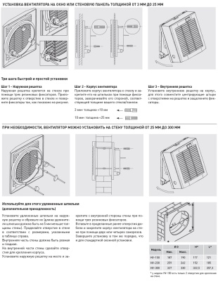 Оконный вентилятор Soler Palau HV-150 A