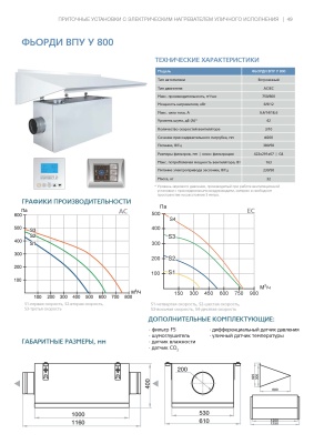 Приточная установка ФЬОРДИ ВПУ (У)-800/12 кВт/3-GTC (380В)