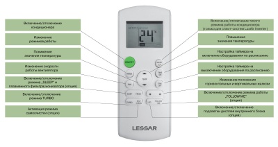 Настенная сплит-система LESSAR LS-HE09KLA2B / LU-HE09KLA2B