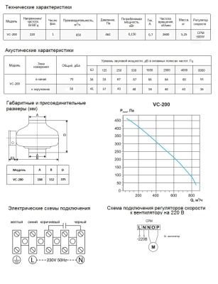 Вентилятор канальный VC-200 (с кронштейном)