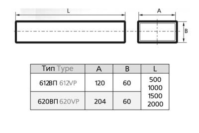Воздуховод плоский пластиковый ЭРА 620ВП1 (204х60 мм/1 м) Воздуховод плоский пластиковый ЭРА 620ВП1 (204х60 мм/1 м)