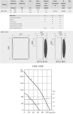 Вентилятор вытяжной 100 мм Soler Palau EBB 100 N HT 