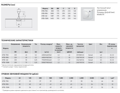 Потолочный вентилятор Soler Palau HTB-75N