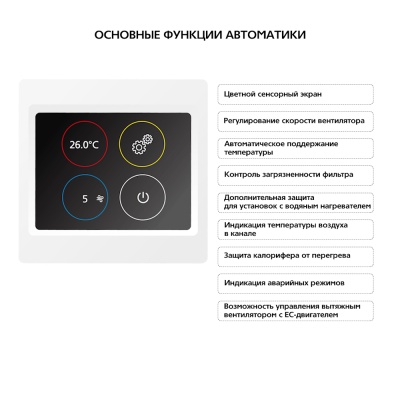 Приточная установка ФЬОРДИ ВПУ 1000 EC W-BLG-S Приточная установка ФЬОРДИ ВПУ 1000 EC W-BLG-S