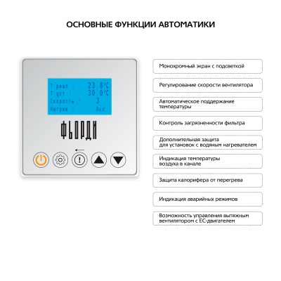 Приточная установка ФЬОРДИ ВПУ 2500 ЕС/36-380/3-BLG