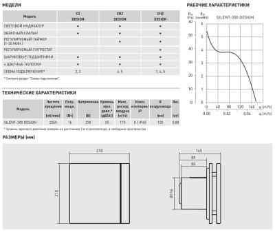 Вентилятор вытяжной 120 мм Soler Palau SILENT-200 CHZ DESIGN 3C